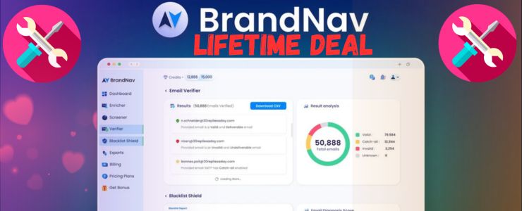 BrandNav Lifetime Deal