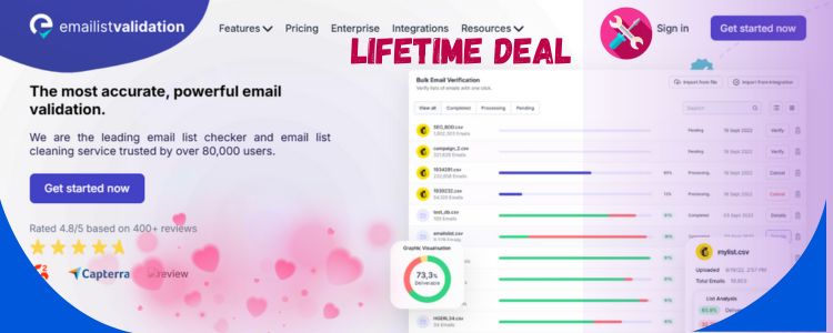 Email List Validation Lifetime Deal